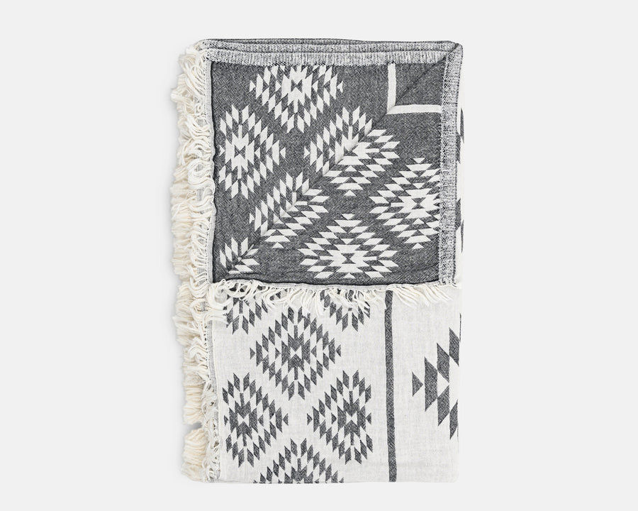 Black Aztec Blanket